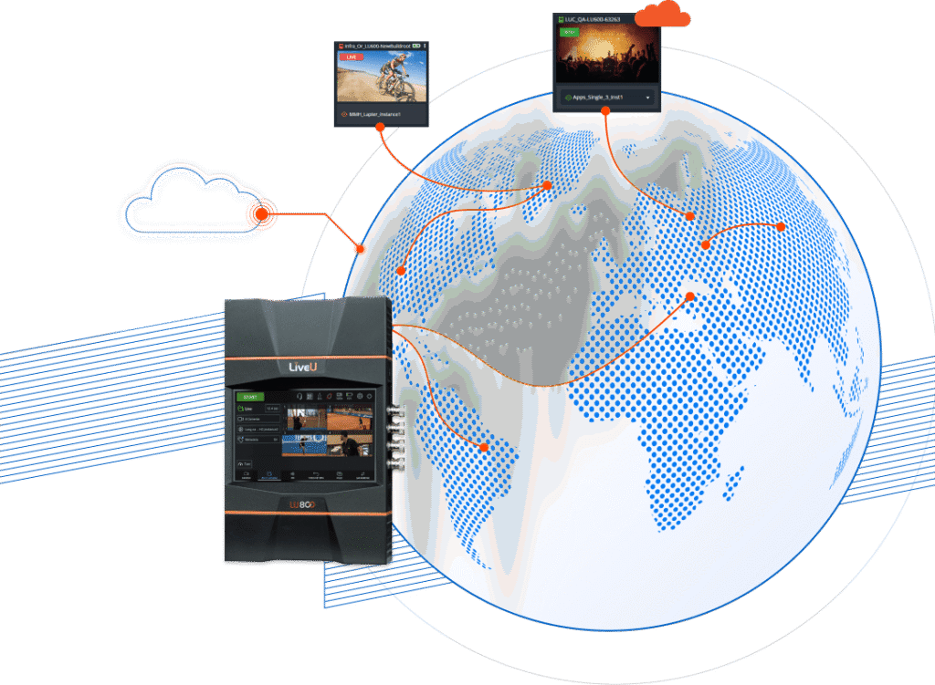 PRODUCCION-NUBE-LIVEU-BPE-ECUADOR.